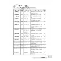 信仰與風俗-兒童級老師本
